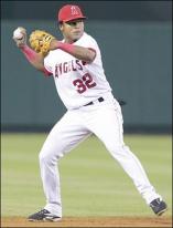 Aybar sets and gets ready to throw to first.jpg
